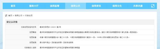 「广东」惠州市仲恺高新技术产业开发区好望角休闲音乐烤吧室擅自从事