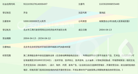 北京迅捷英翔网络科技