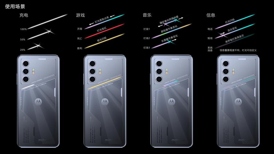 moto音乐手机设计2022